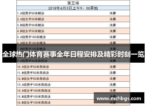 全球热门体育赛事全年日程安排及精彩时刻一览